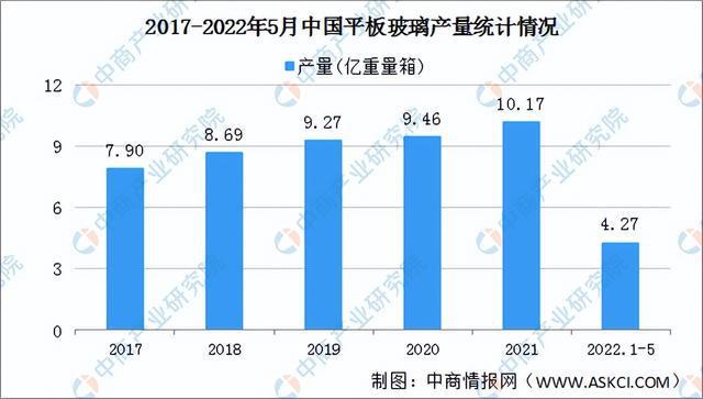 pg电子平台2022年中国厨电产业链全景图上中下游市场及企业预测分析(图5)