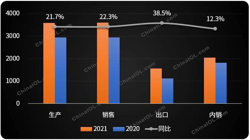 pg电子平台2021十大洗衣机品牌TOP排行榜不会买的看这里！(图1)