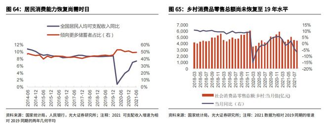 pg电子平台“双11”前奏点不燃家电板块的上涨之火？(图4)