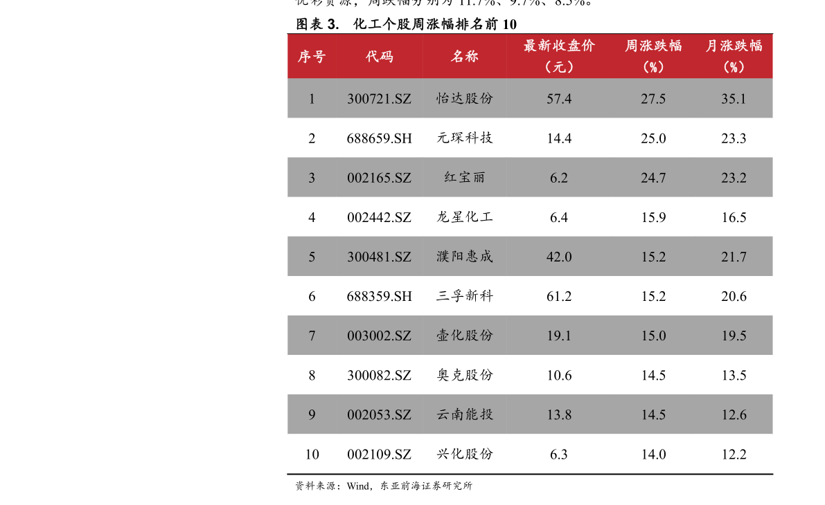 pg电子平台厨房必备的10件电器（家用电器报价）(图1)