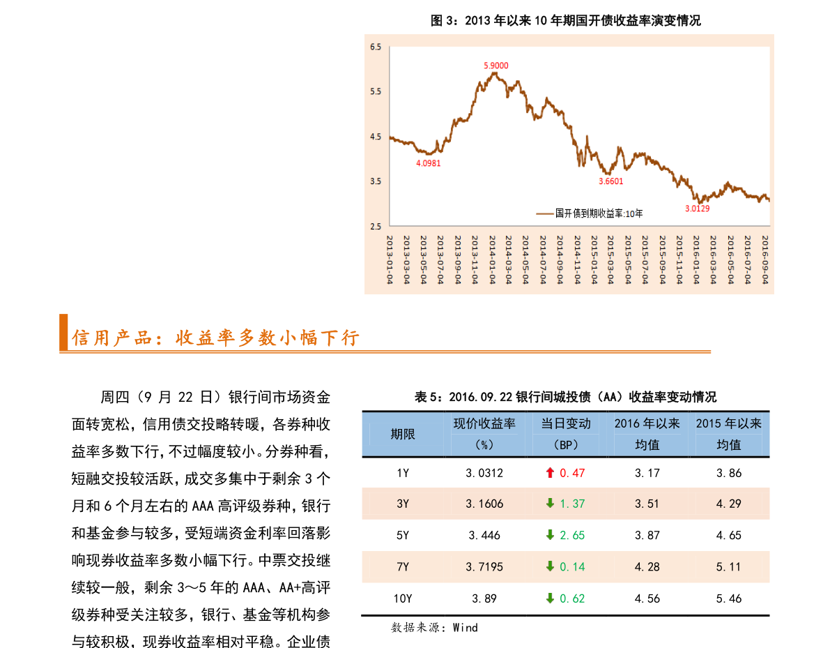 pg电子平台厨房必备的10件电器（家用电器报价）(图3)