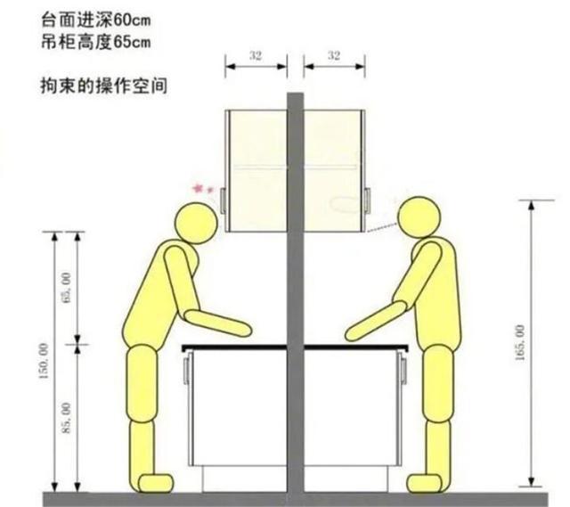 第一次见pg电子平台厨房吊柜斜着装科学实用还不碰头特别适合小空间户型(图1)