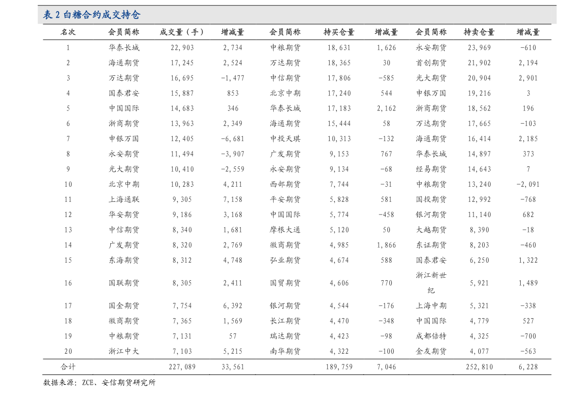 pg电子平台厨房必买10种小家电（家用电器报价）(图3)