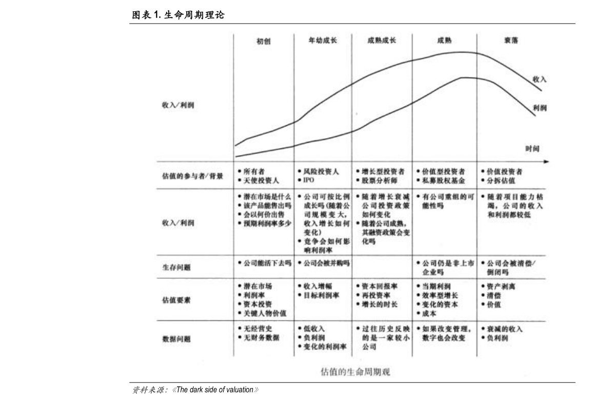 pg电子平台厨房必买10种小家电（家用电器报价）(图2)