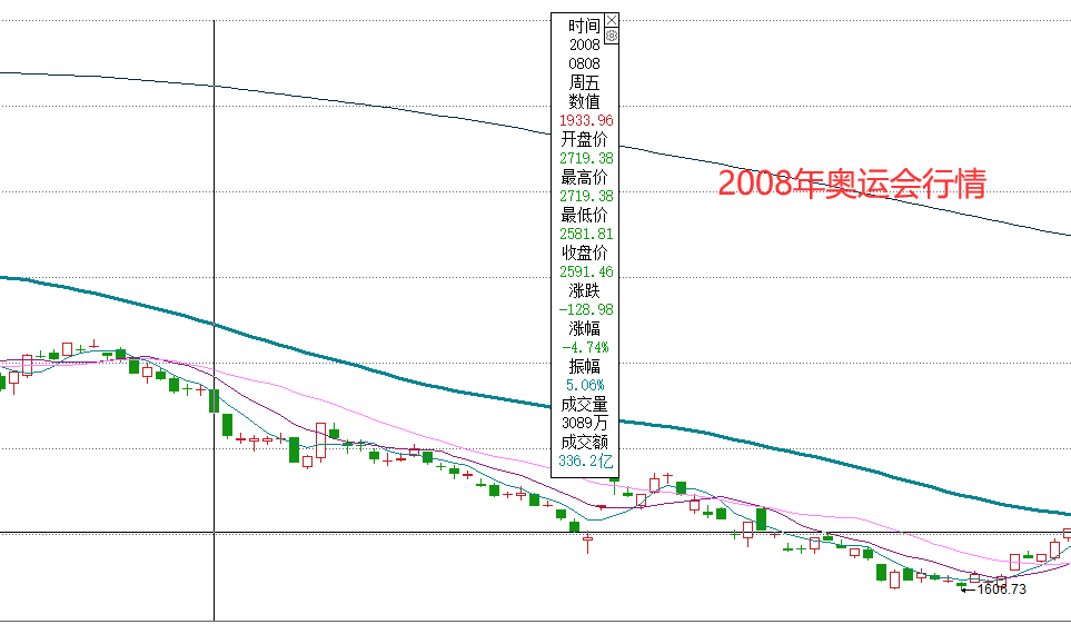 pg电子平台电子元器件行业喜迎大利好你知道什么是元器件吗？(图3)