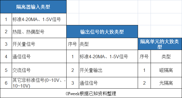 电子元器件什么是电子元器件？的最pg平台新报道(图2)