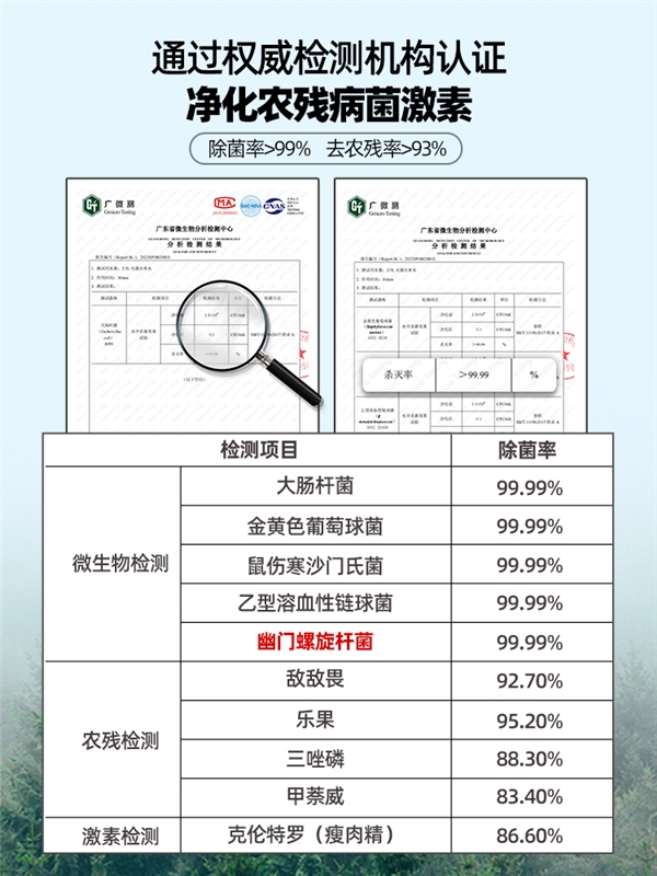 pg电子平台厨房必备小电：Kayjess果蔬净化机守护食材原生安全(图2)