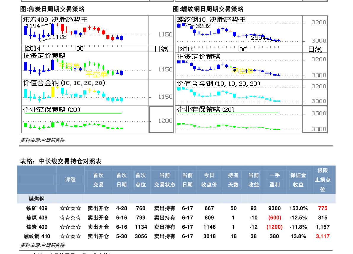 数码家电（数码电器图片）pg电子平台(图3)