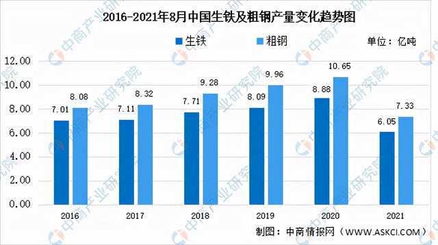 pg电子平台2021年中国低压电器产业链全景图上中下游市场及企业分析(图3)