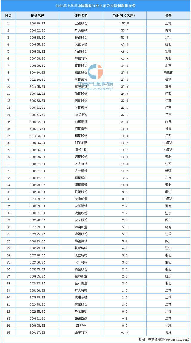 pg电子平台2021年中国低压电器产业链全景图上中下游市场及企业分析(图6)