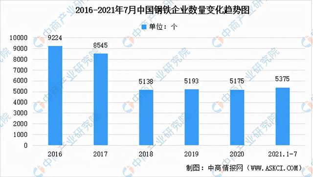 pg电子平台2021年中国低压电器产业链全景图上中下游市场及企业分析(图4)