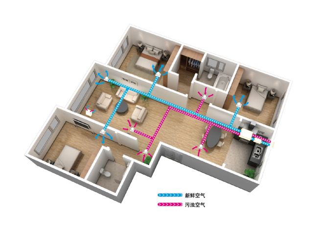 房子装修新中产家庭最受欢迎的10大家电pg电子平台看看你家有几种(图8)