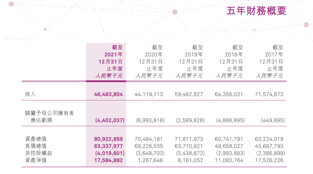 pg电子平台苏宁易购陷破产清算谣言：零售巨头美苏“招黑”后果很严重！(图2)