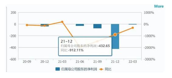 苏pg电子平台宁易购被破产清算？最新回应来了(图3)