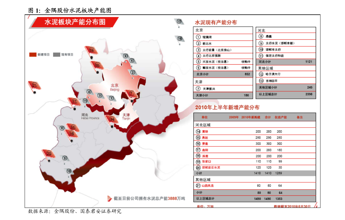 家用电器大全（电器报价）pg电子平台(图1)