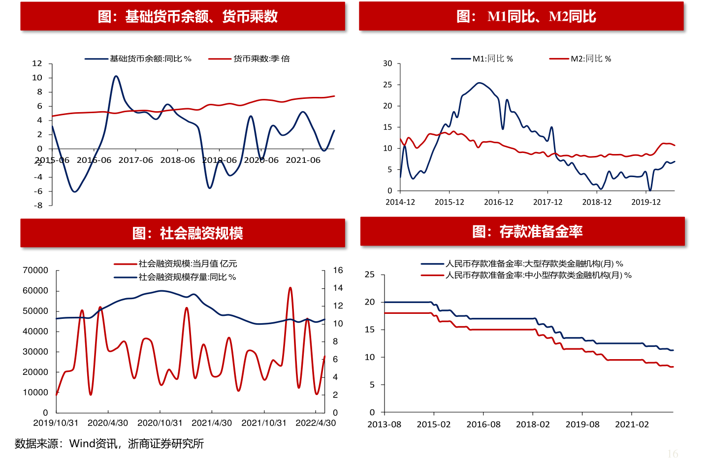 家用电器大全（电器报价）pg电子平台(图2)