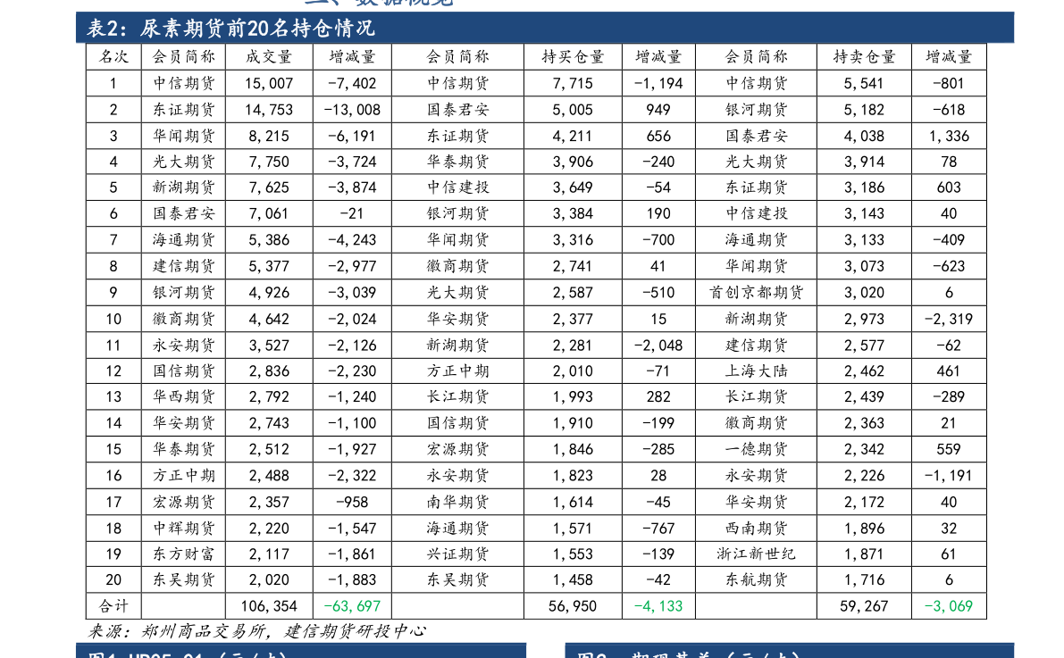 家用电器大全（电器报价）pg电子平台(图4)