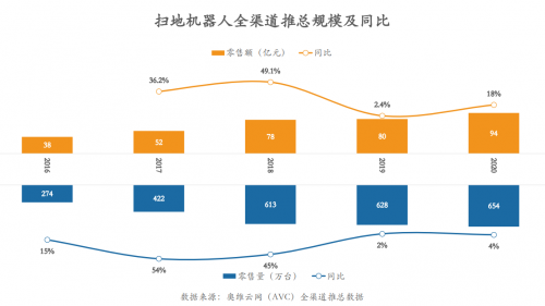 家电品牌什么是家电pg电子平台品牌？的最新报道(图4)