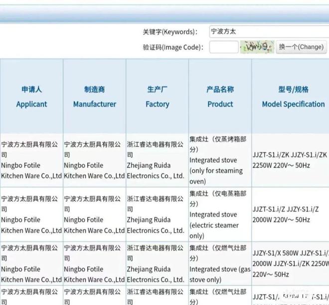 pg电子平台方太集成灶用产品外代工的方式入局集成灶行业(图2)