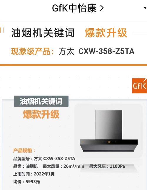 爆款升级pg电子平台 方太CXW-358-Z5TA油烟机入选十大现象级厨电产品(图1)