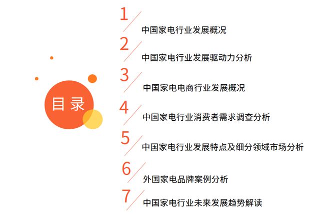 2022-2023年中国家电市场创新状况与消费者新需求调研报告pg电子平台(图1)