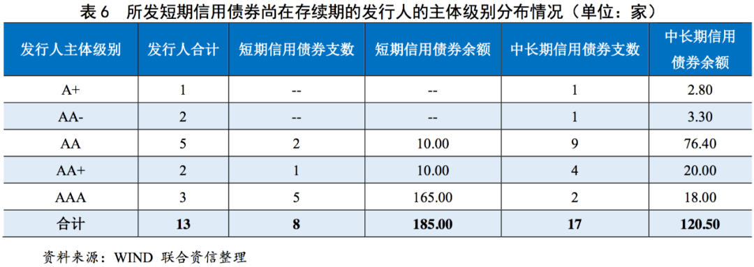 pg电子平台【行业研究】家用电器行业研究报告(图11)