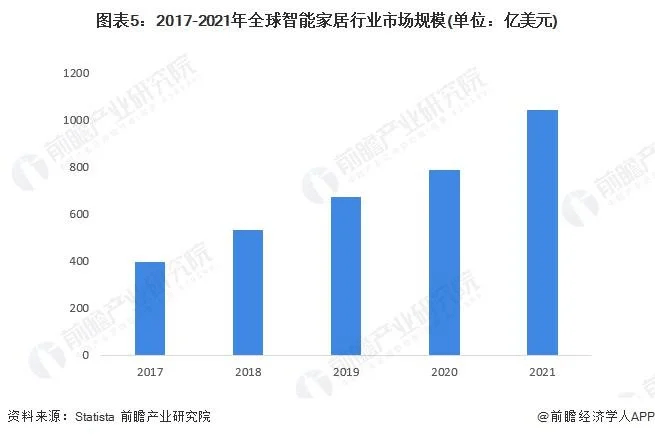 pg电子平台慈溪“小家电”爆红方太、公牛都来自这个小县城(图5)