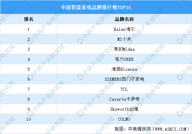 pg电子平台慈溪“小家电”爆红方太、公牛都来自这个小县城(图6)