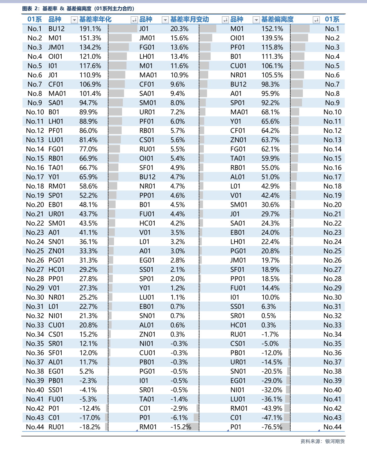 pg电子平台家用电器报价（家用电器种类大全）(图1)