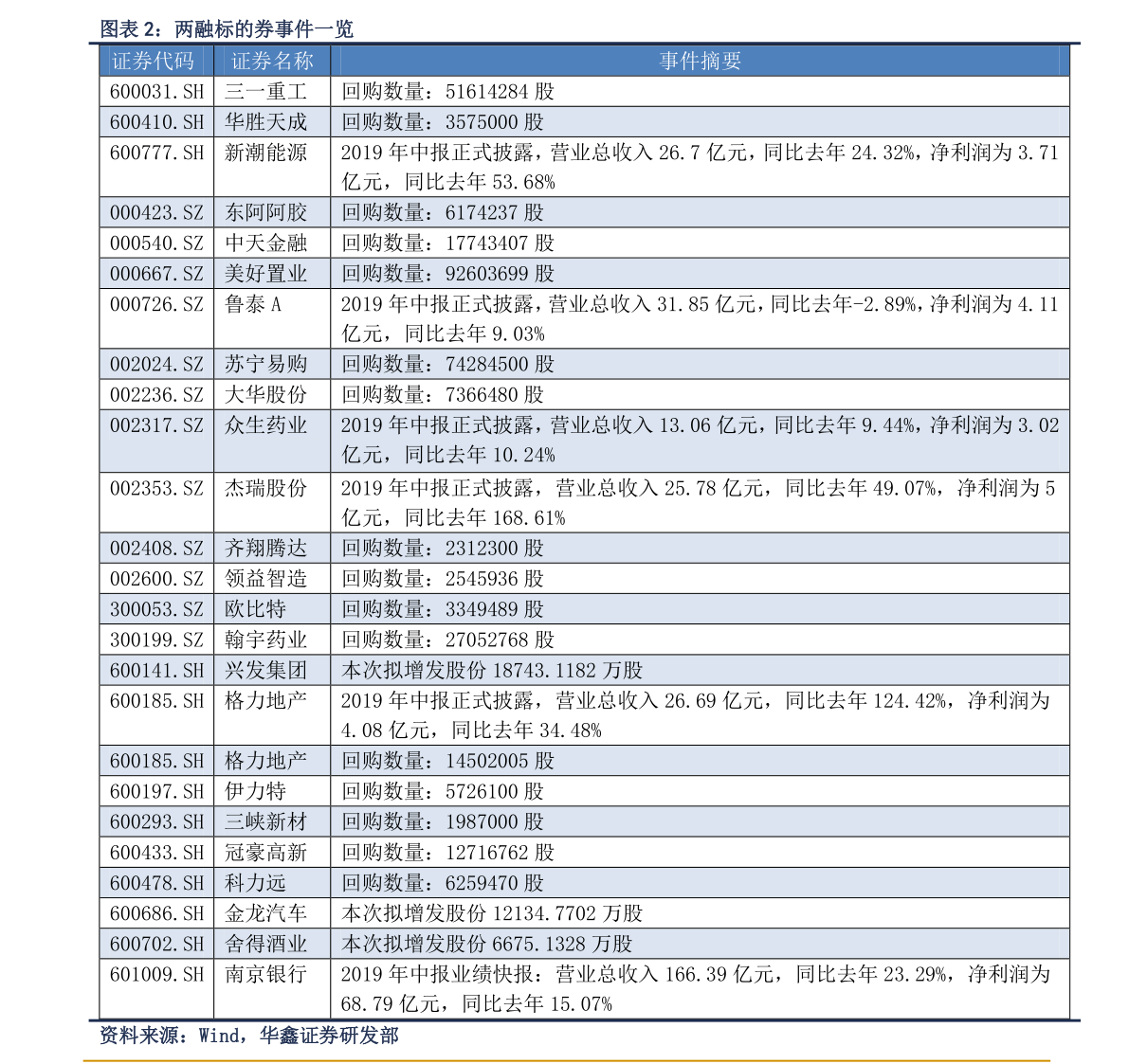 家电公司排名（pg电子平台家电公司）(图2)