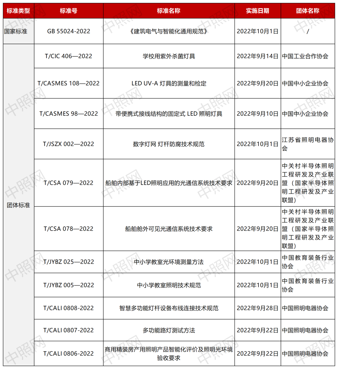 电器检测什么是电器检测？的最新报道pg电子平台(图2)