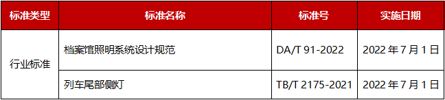 电器检测什么是电器检测？的最新报道pg电子平台(图5)