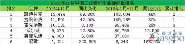 中国二线月排EMC官网名 冠亚之争再升级(图1)