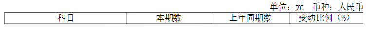 智慧能源系统解决方案提供商正泰电器发布2021年报EMC官网(图4)