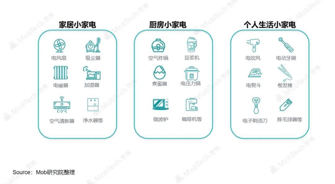 数说热点 打工人生活EMC官网指南：哪些小家电提升了你的幸福感？(图4)