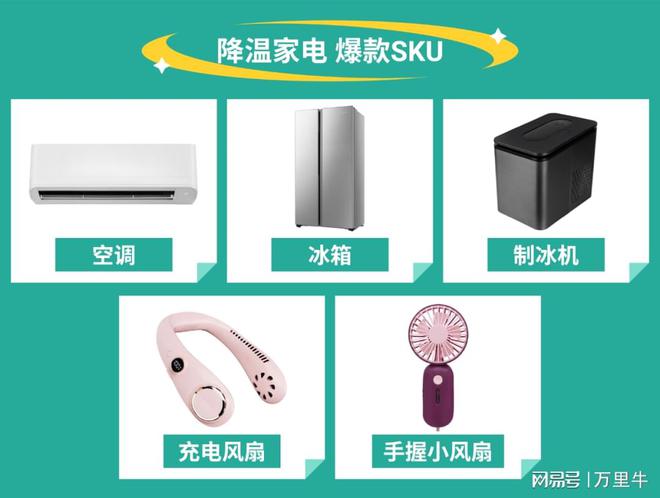 跨境百科 雨天能带EMC官网来财运？Shopee带来东南亚雨季商品特辑！(图6)