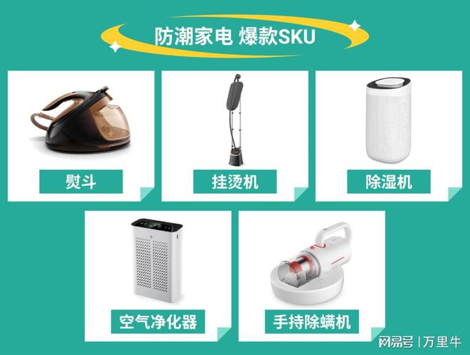 跨境百科 雨天能带EMC官网来财运？Shopee带来东南亚雨季商品特辑！(图8)