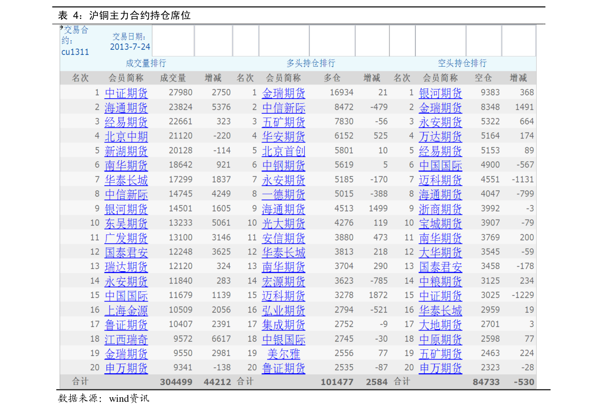 家电行业发展现状分析（家用电器有哪些）EMC官网(图1)