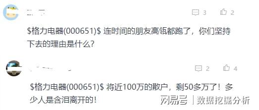 “多少人含泪离开”格力电器震荡上升股民户数持续减EMC官网少35万(图4)