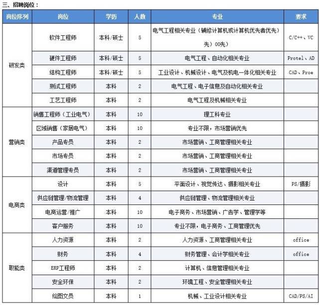 【知名企业】杭州德力EMC官网西集团有限公司(图1)