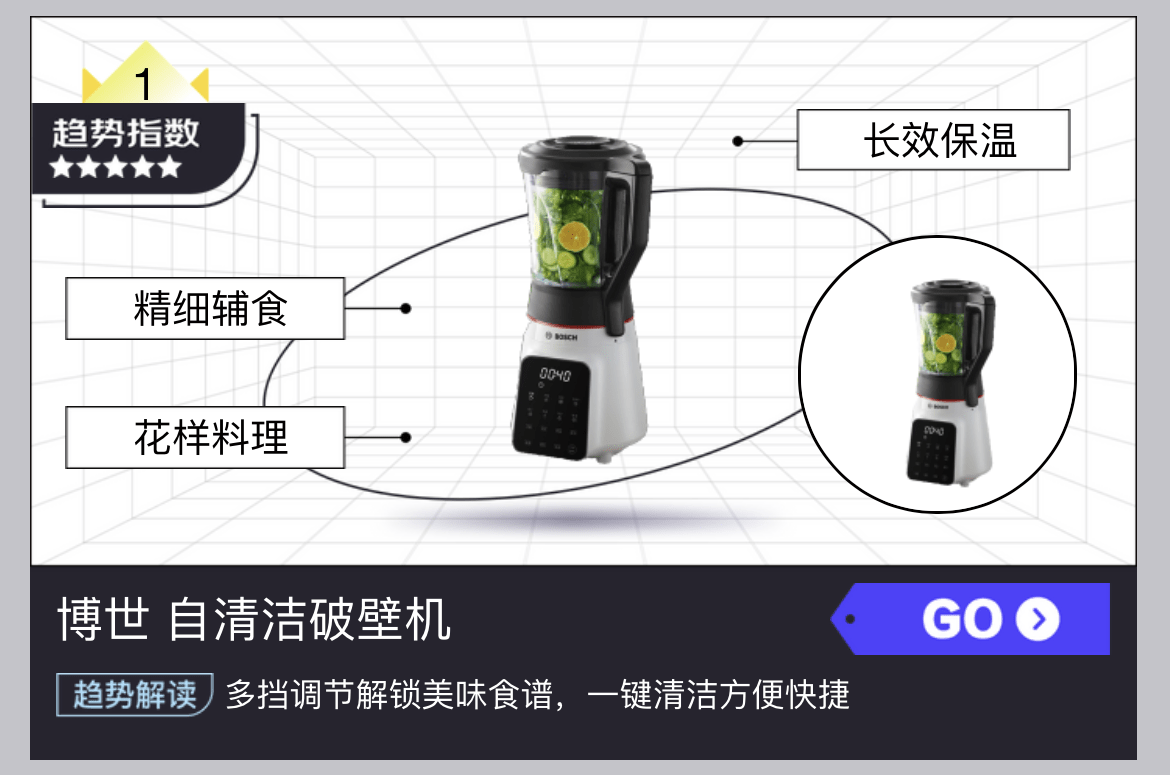 京东电器趋势榜发布 高品质商品满足个性化购物新需求EMC官网(图3)