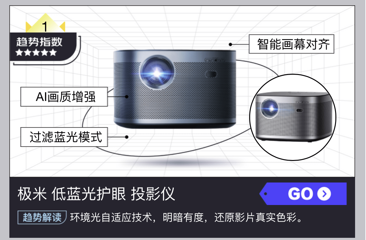 京东电器趋势榜发布 高品质商品满足个性化购物新需求EMC官网(图4)