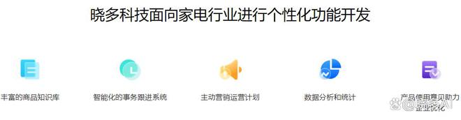 EMC官网方太厨电“智”造未来 晓多AI助力客服升级(图7)