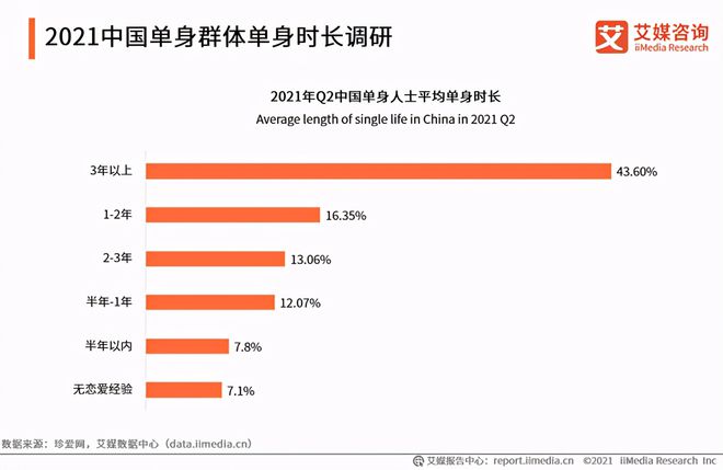 EMC官网电煮锅 热市场——被单身贵族们带火的迷你小家电市场(图1)