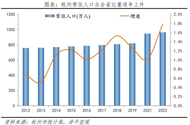 中国十大最具幸福EMC官网感城市排名2023(图2)