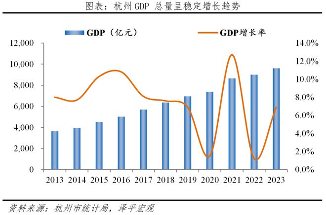 中国十大最具幸福EMC官网感城市排名2023(图1)