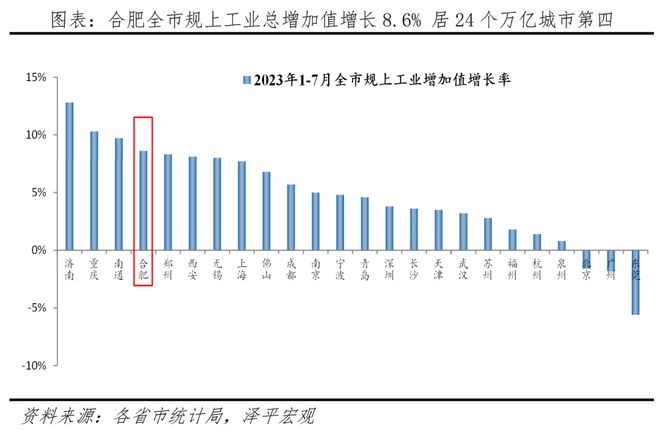 中国十大最具幸福EMC官网感城市排名2023(图5)