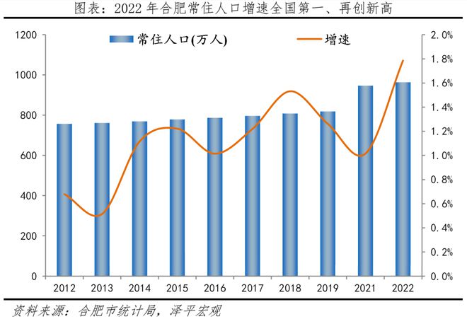 中国十大最具幸福EMC官网感城市排名2023(图6)