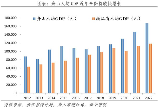 中国十大最具幸福EMC官网感城市排名2023(图8)