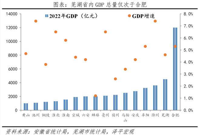 中国十大最具幸福EMC官网感城市排名2023(图10)